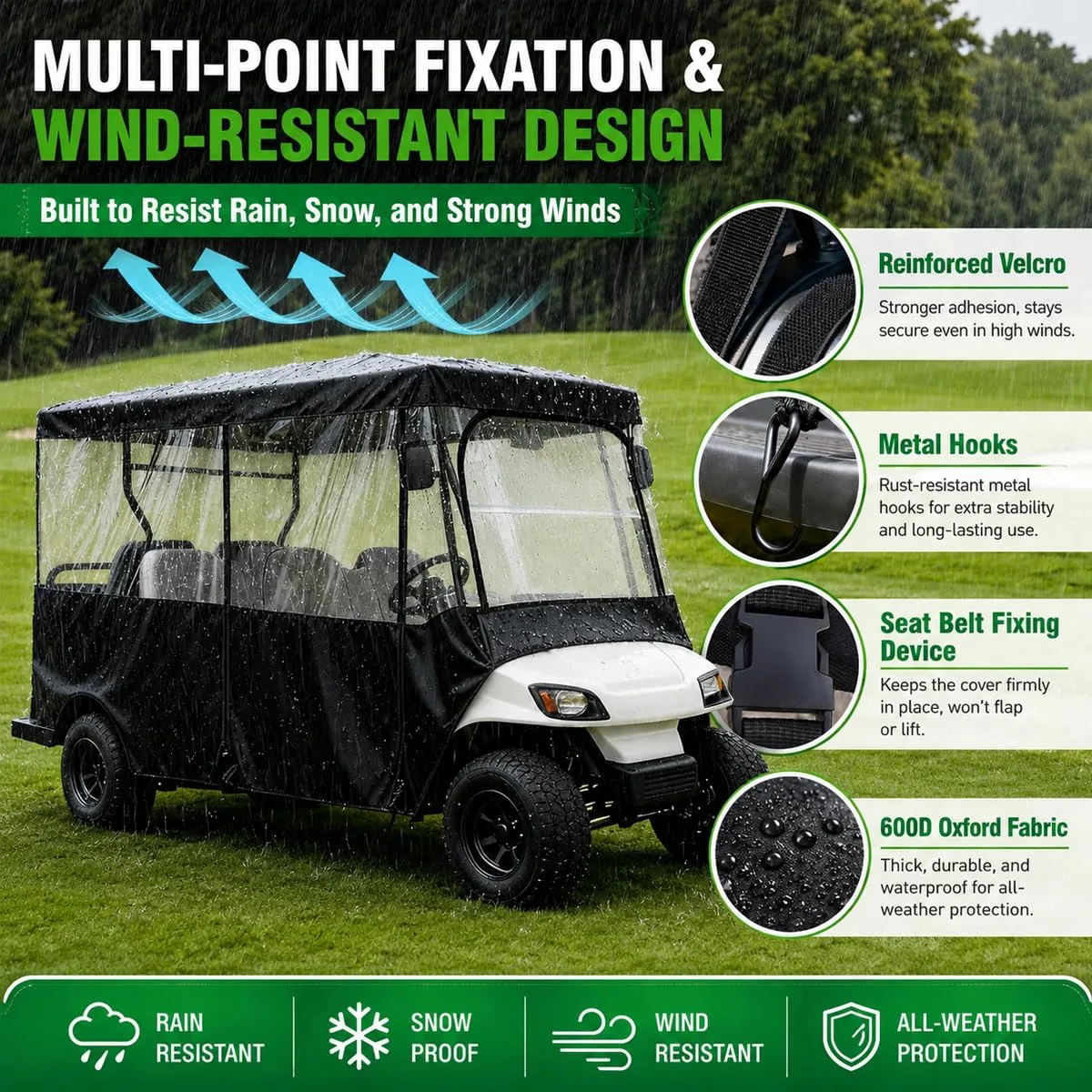 Vsjtzlkdp 600D Golf Cart Enclosure for E-Z-GO Freedom RXV (2008-2025) image 4